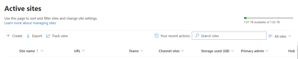sharepoint usage