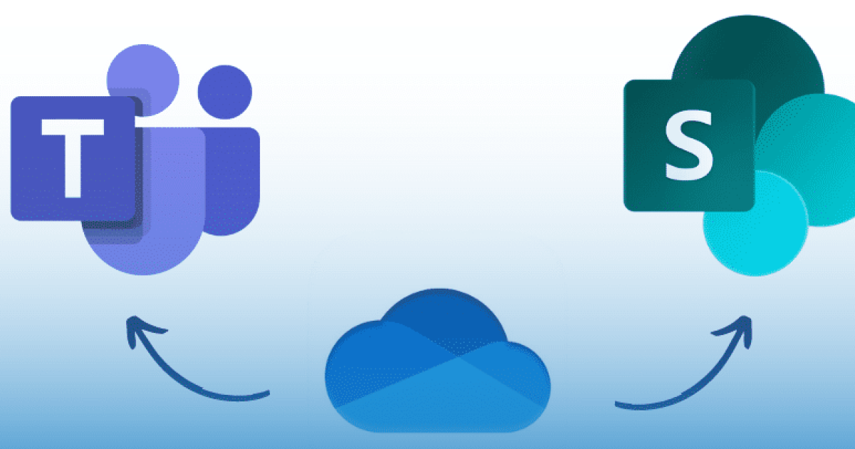 Two arrows connect SharePoint, Onedrive, and Teams logos against a gradient blue to white background, demonstrates seamless synching onedrive to teams and sharepoint